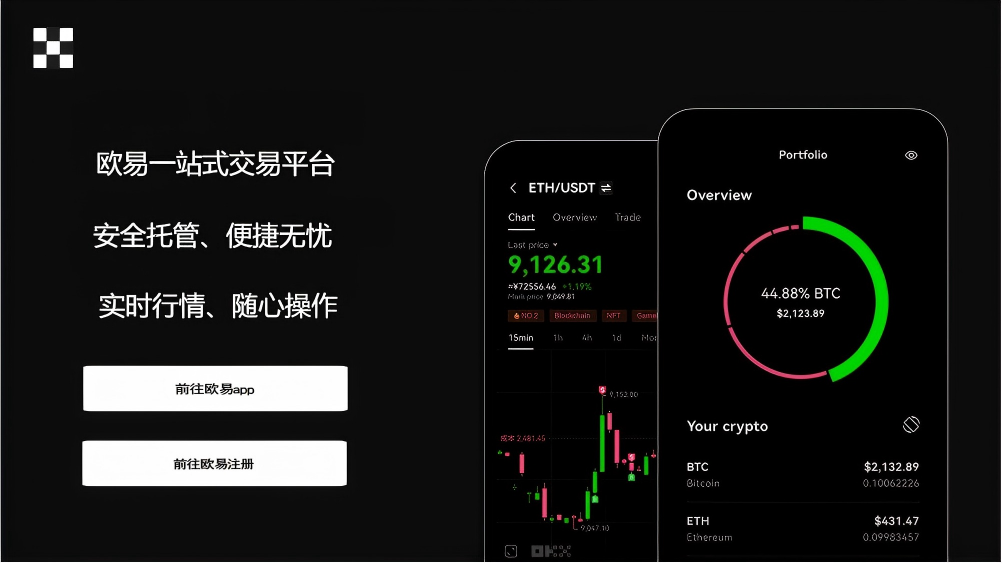 优可交易所页面展示